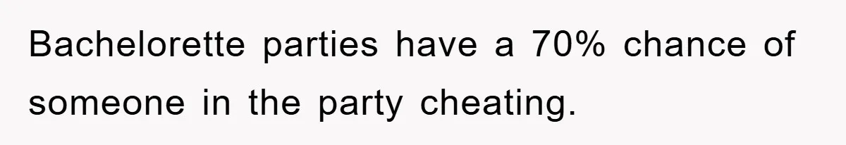 Bachelorette parties have a 70% chance of someone in the party cheating.