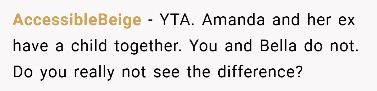 AccessibleBeige − YTA. Amanda and her ex have a child together. You and Bella do not. Do you really not see the difference?