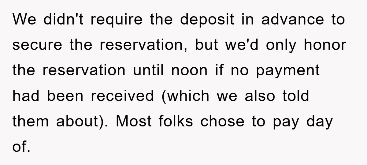 We didn't require the deposit in advance to secure the reservation, but we'd only honor the reservation until noon if no payment had been received (which we also told them...