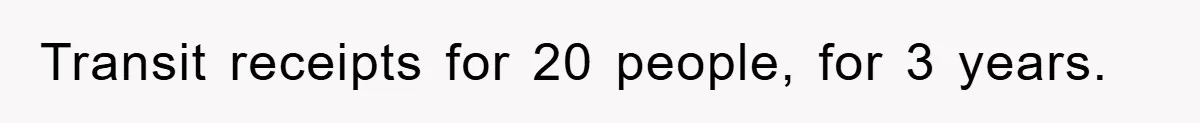 Transit receipts for 20 people, for 3 years.