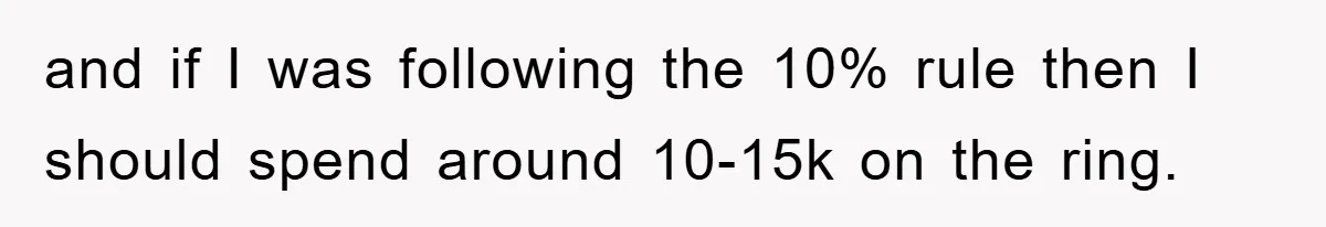 and if I was following the 10% rule then I should spend around 10-15k on the ring.