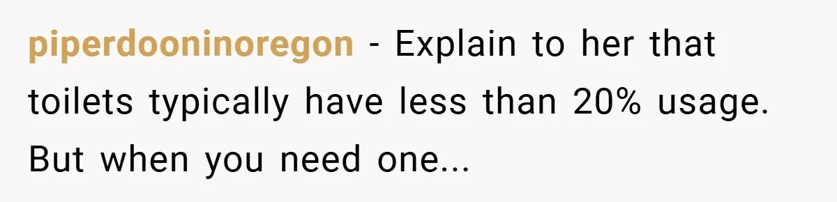 piperdooninoregon − Explain to her that toilets typically have less than 20% usage. But when you need one...