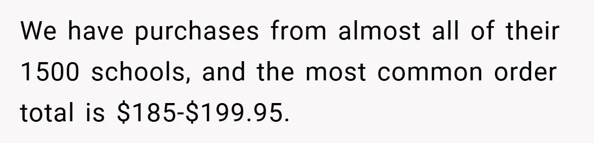 We have purchases from almost all of their 1500 schools, and the most common order total is $185-$199.95.