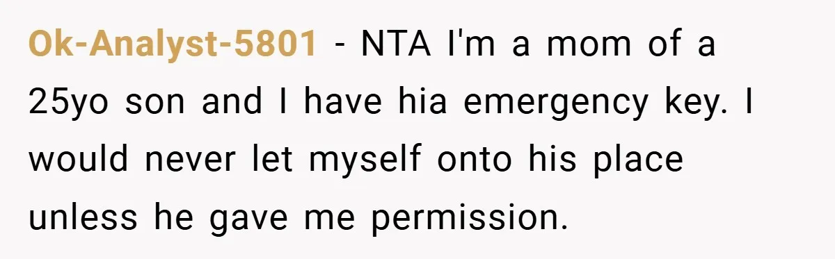 Ok-Analyst-5801 − NTA I'm a mom of a 25yo son and I have hia emergency key. I would never let myself onto his place unless he gave me permission.