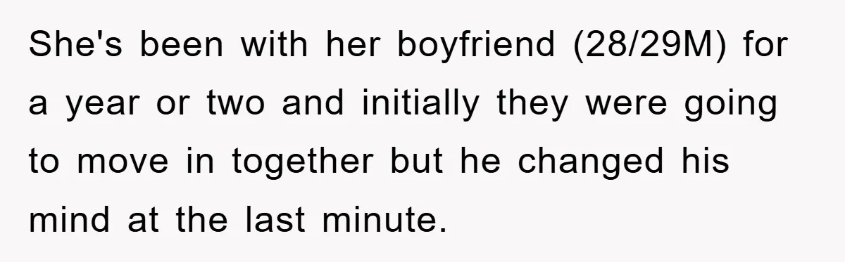 She's been with her boyfriend (28/29M) for a year or two and initially they were going to move in together but he changed his mind at the last minute.