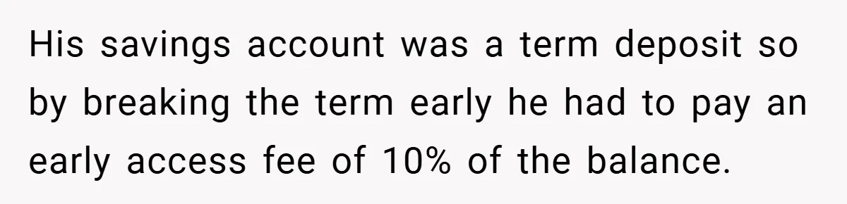 His savings account was a term deposit so by breaking the term early he had to pay an early access fee of 10% of the balance.