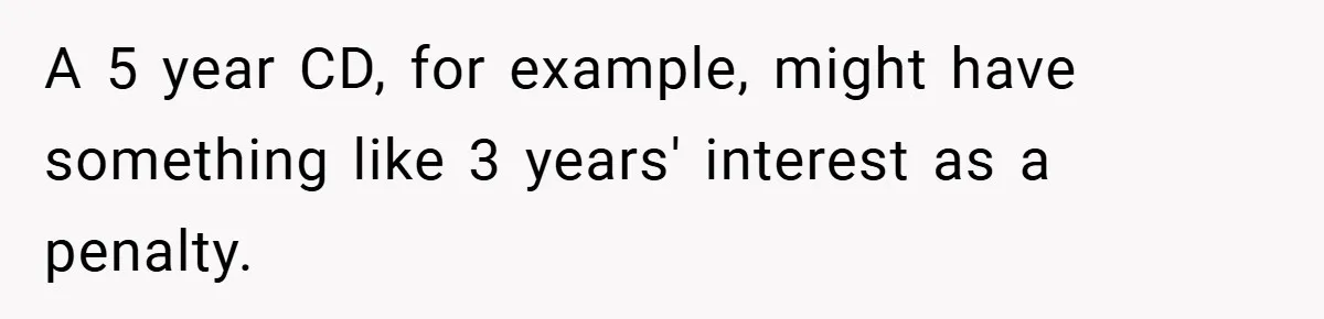 A 5 year CD, for example, might have something like 3 years' interest as a penalty.