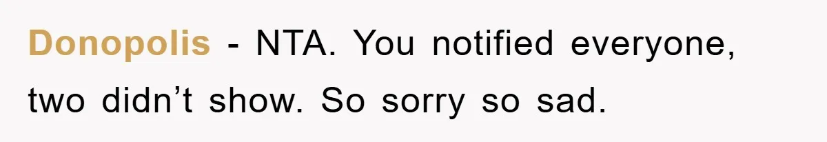 Donopolis − NTA. You notified everyone, two didn’t show. So sorry so sad.