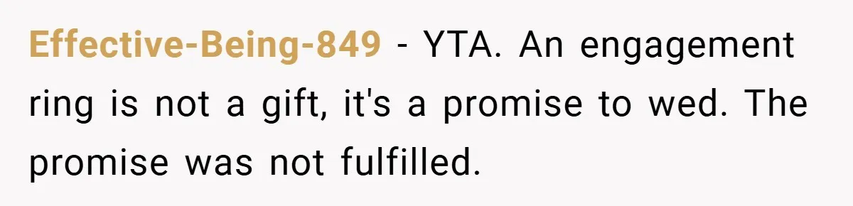 Effective-Being-849 − YTA. An engagement ring is not a gift, it's a promise to wed. The promise was not fulfilled.