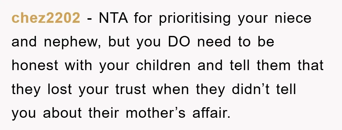 chez2202 − NTA for prioritising your niece and nephew, but you DO need to be honest with your children and tell them that they lost your trust when they didn’t...