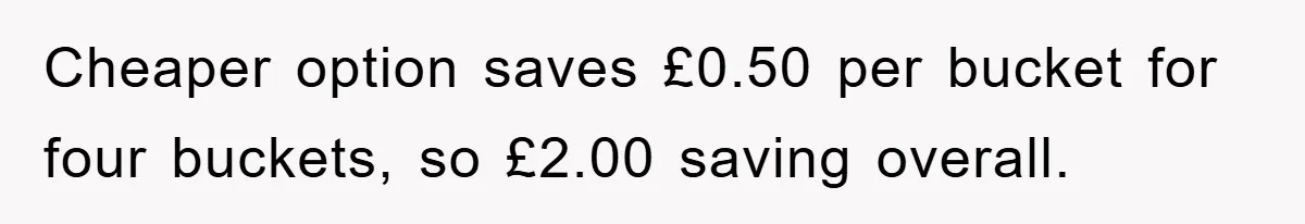 Cheaper option saves £0.50 per bucket for four buckets, so £2.00 saving overall.