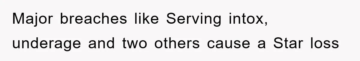 Major breaches like Serving intox, underage and two others cause a Star loss