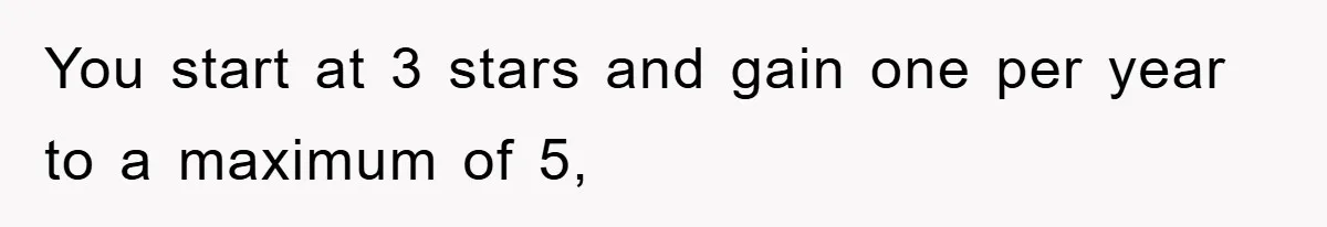 You start at 3 stars and gain one per year to a maximum of 5,