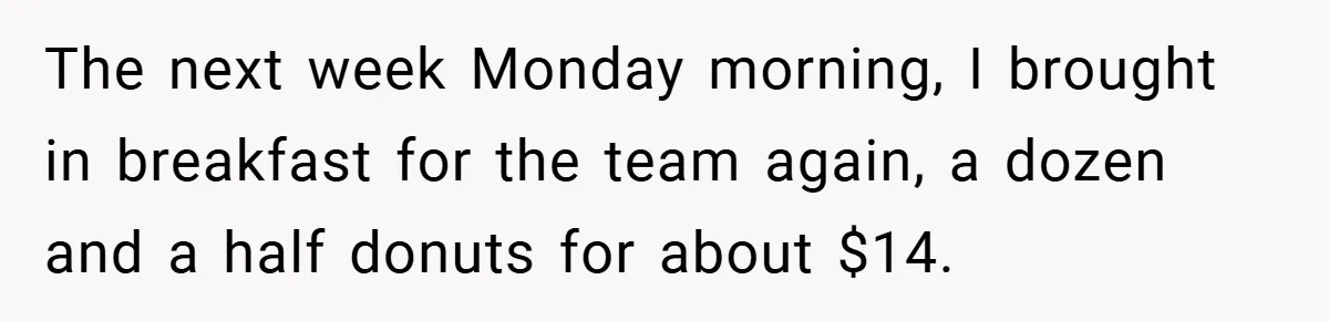 The next week Monday morning, I brought in breakfast for the team again, a dozen and a half donuts for about $14.