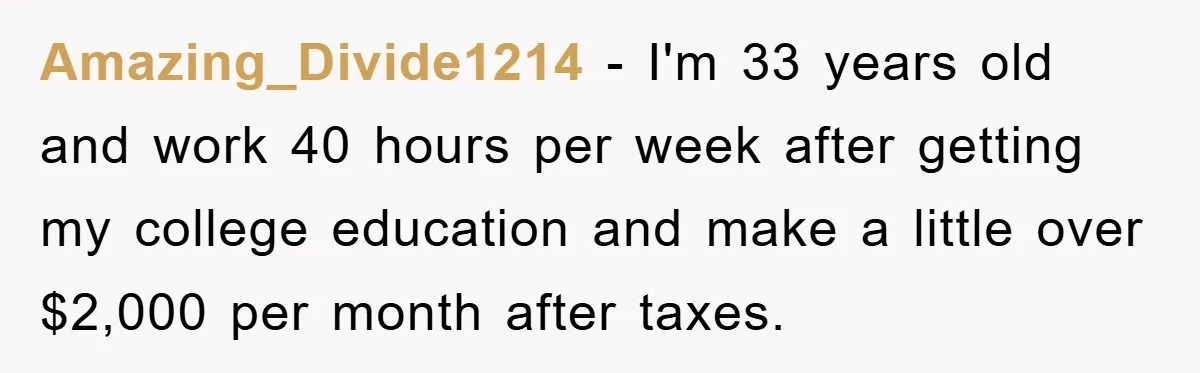 Amazing_Divide1214 − I'm 33 years old and work 40 hours per week after getting my college education and make a little over $2,000 per month after taxes.