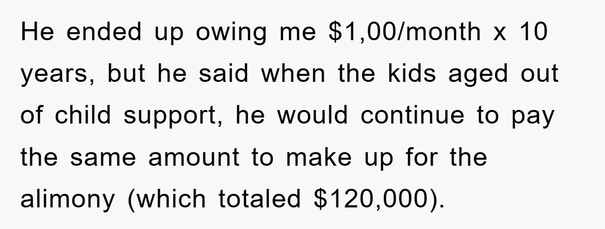 He ended up owing me $1,00/month x 10 years, but he said when the kids aged out of child support, he would continue to pay the same amount to make...