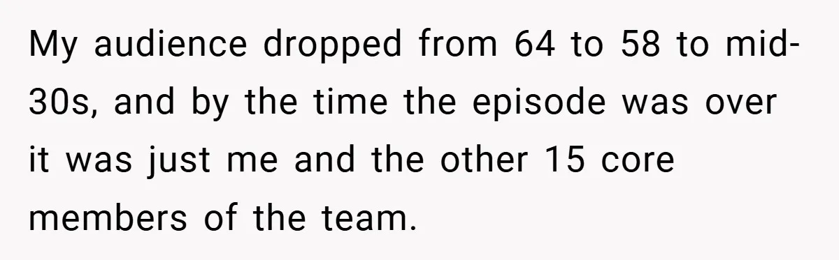 My audience dropped from 64 to 58 to mid-30s, and by the time the episode was over it was just me and the other 15 core members of the team.