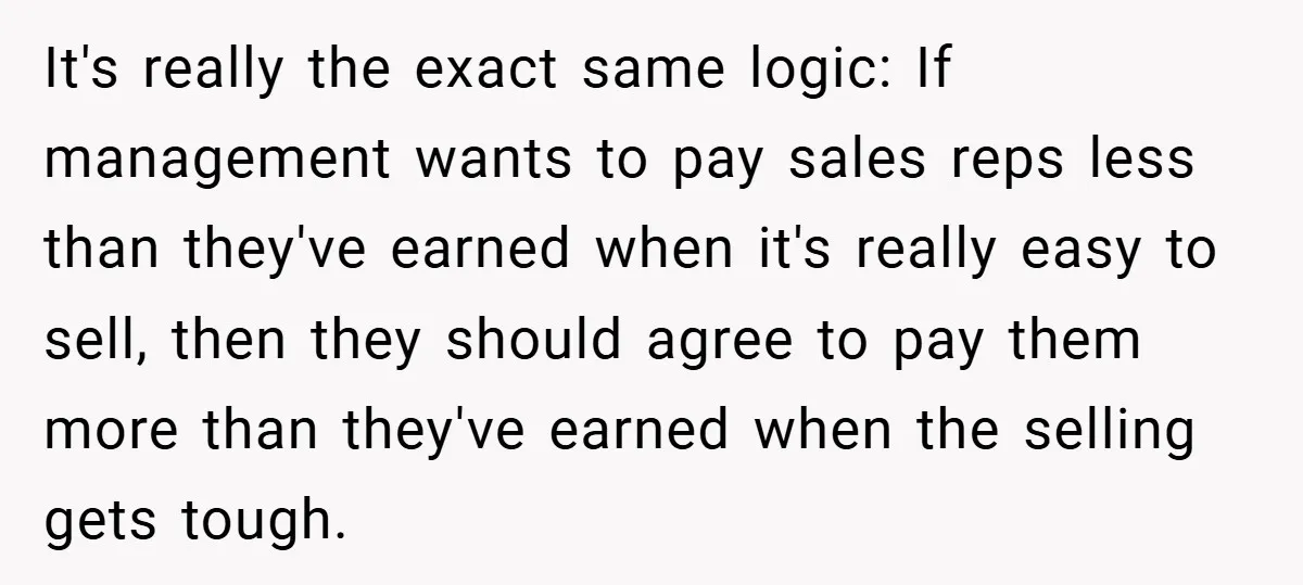 It's really the exact same logic: If management wants to pay sales reps less than they've earned when it's really easy to sell, then they should agree to pay them...