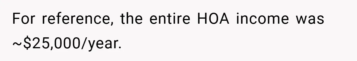 For reference, the entire HOA income was ~$25,000/year.