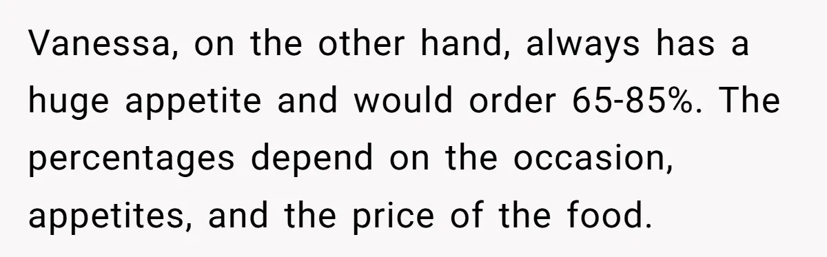 Vanessa, on the other hand, always has a huge appetite and would order 65-85%. The percentages depend on the occasion, appetites, and the price of the food.