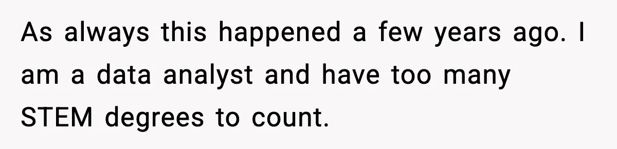 Manager Says “You’ll Never Get 80K Anywhere Else,” Analyst Proves Him Wrong With A 92K Offer In Three Days As always this happened a few years ago. I am a data analyst and have too many STEM degrees to count.