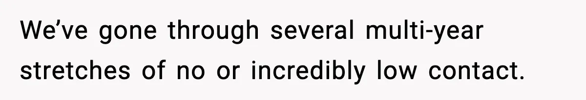 We’ve gone through several multi-year stretches of no or incredibly low contact.
