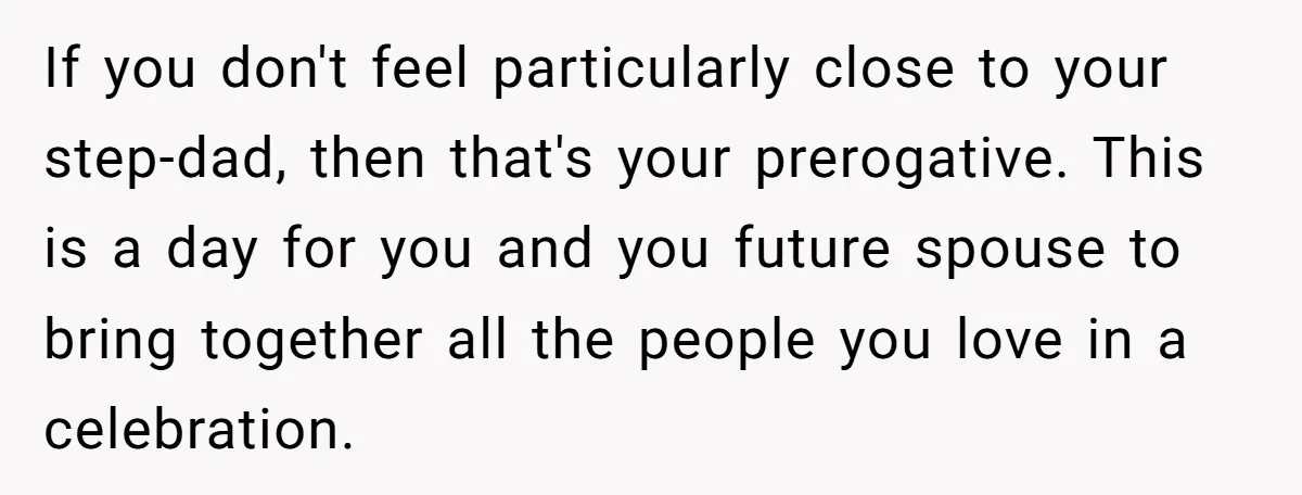 If you don't feel particularly close to your step-dad, then that's your prerogative. This is a day for you and you future spouse to bring together all the people you...