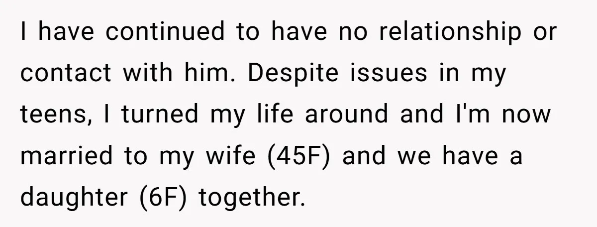 I have continued to have no relationship or contact with him. Despite issues in my teens, I turned my life around and I'm now married to my wife (45F) and...