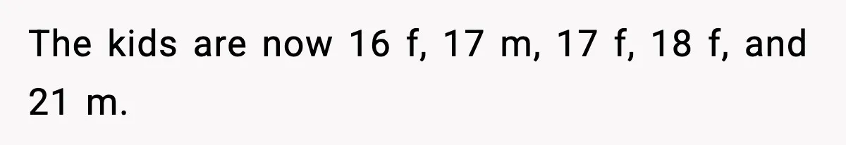 The kids are now 16 f, 17 m, 17 f, 18 f, and 21 m.