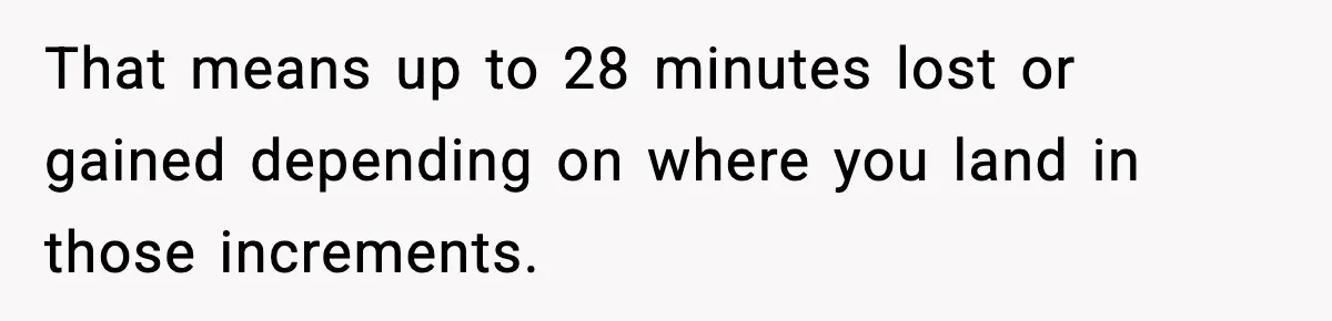 That means up to 28 minutes lost or gained depending on where you land in those increments.