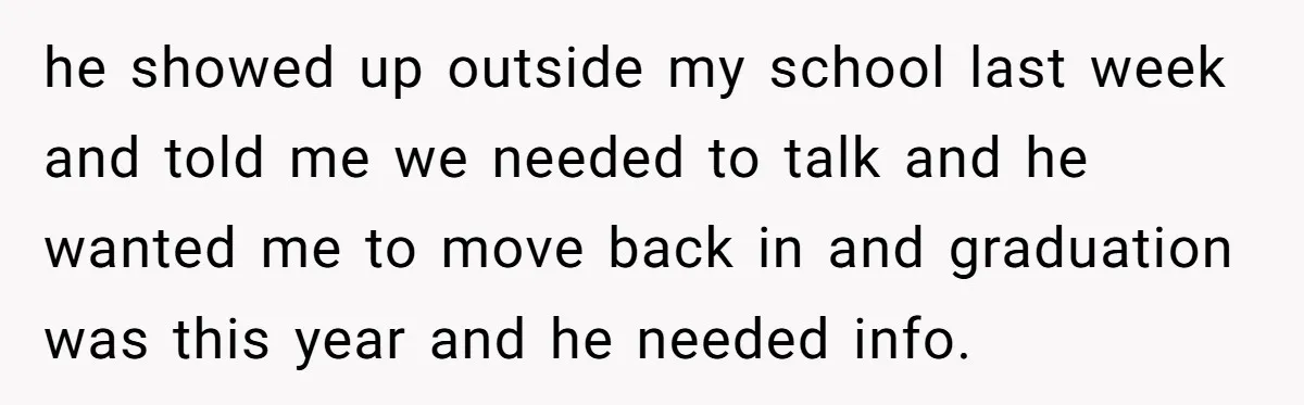 he showed up outside my school last week and told me we needed to talk and he wanted me to move back in and graduation was this year and he...
