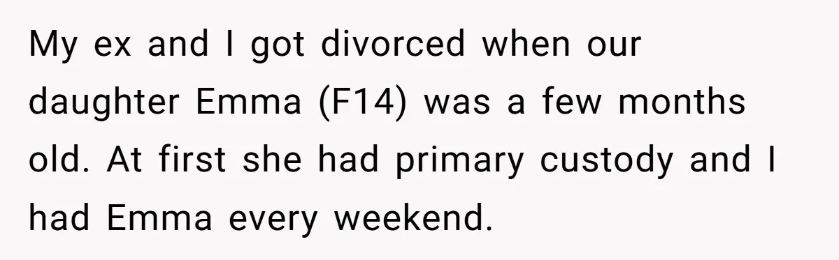 Daughter Avoids Seeing Mom, Dad Forces Her To Do So Without Looking Into The True Reasons My ex and I got divorced when our daughter Emma (F14) was a few months old. At first she had primary custody and I had Emma every weekend.