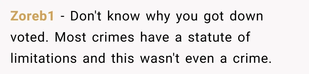 Zoreb1 − Don't know why you got down voted. Most crimes have a statute of limitations and this wasn't even a crime.