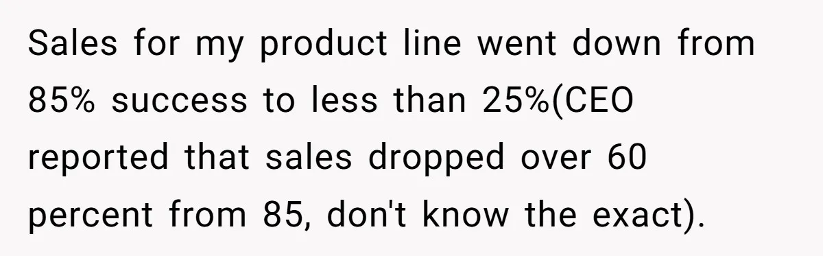 Sales for my product line went down from 85% success to less than 25%(CEO reported that sales dropped over 60 percent from 85, don't know the exact).
