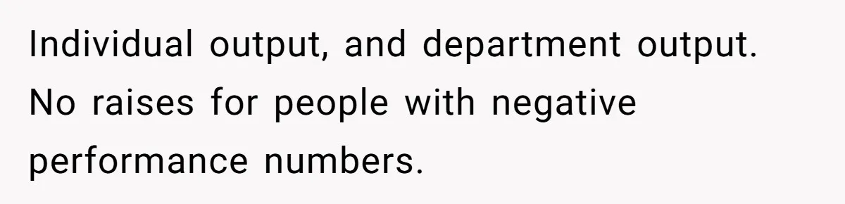 Individual output, and department output. No raises for people with negative performance numbers.
