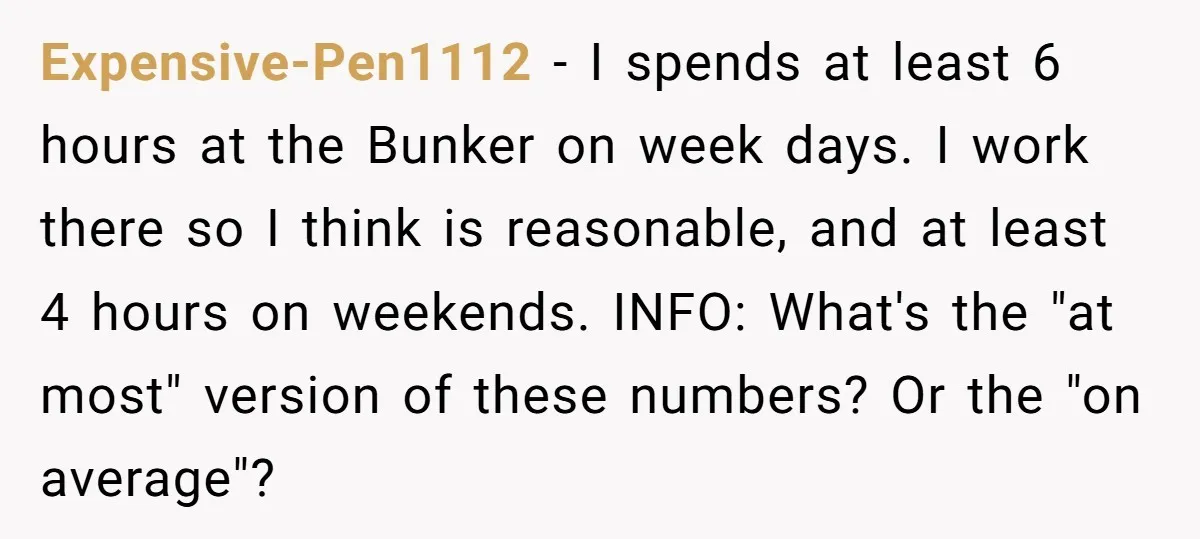 Expensive-Pen1112 − I spends at least 6 hours at the Bunker on week days. I work there so I think is reasonable, and at least 4 hours on weekends. INFO:...