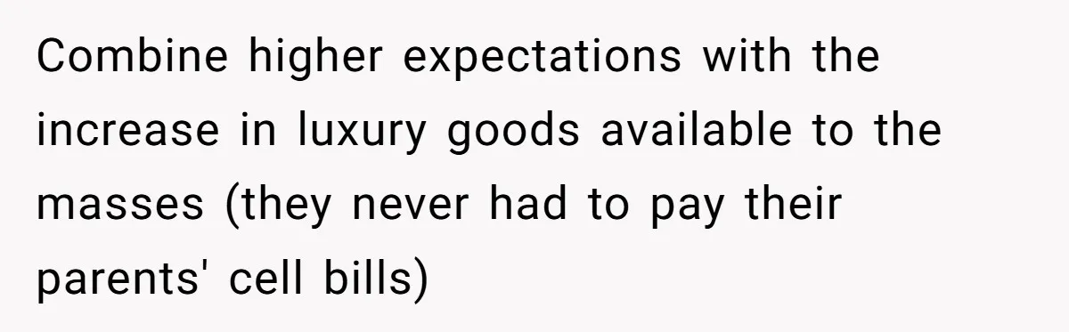Combine higher expectations with the increase in luxury goods available to the masses (they never had to pay their parents' cell bills)