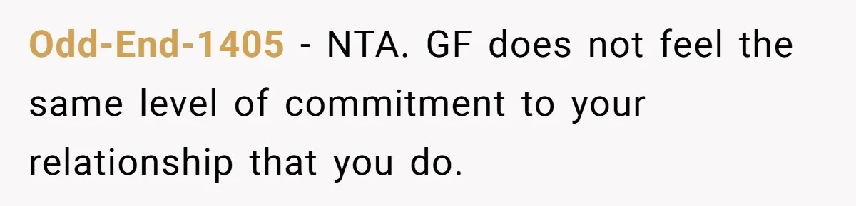 Odd-End-1405 − NTA. GF does not feel the same level of commitment to your relationship that you do.