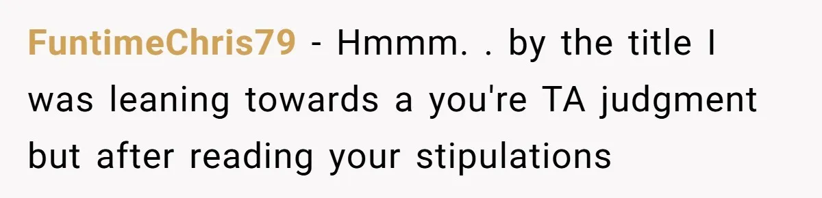 FuntimeChris79 − Hmmm. . by the title I was leaning towards a you're TA judgment but after reading your stipulations