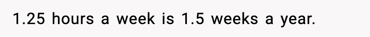 1.25 hours a week is 1.5 weeks a year.