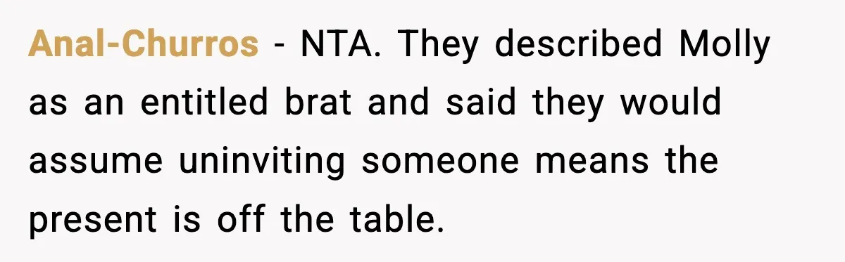 Anal-Churros - NTA. They described Molly as an entitled brat and said they would assume uninviting someone means the present is off the table.