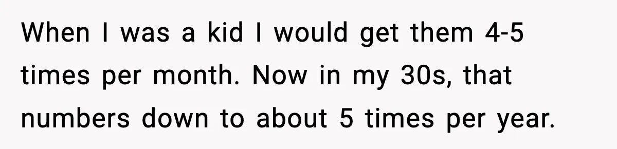 When I was a kid I would get them 4-5 times per month. Now in my 30s, that numbers down to about 5 times per year.