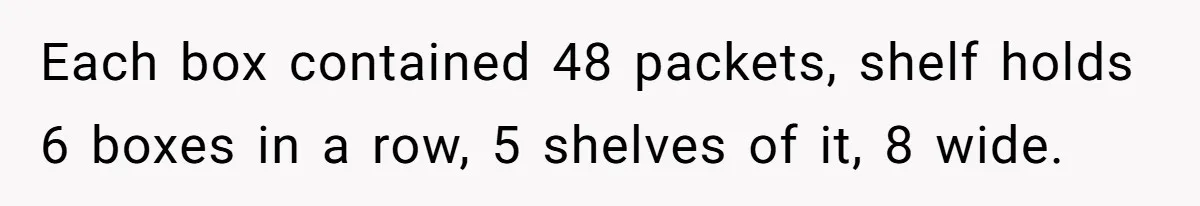 Each box contained 48 packets, shelf holds 6 boxes in a row, 5 shelves of it, 8 wide.
