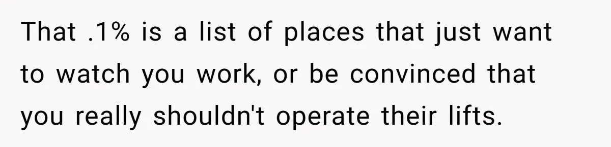 That .1% is a list of places that just want to watch you work, or be convinced that you really shouldn't operate their lifts.