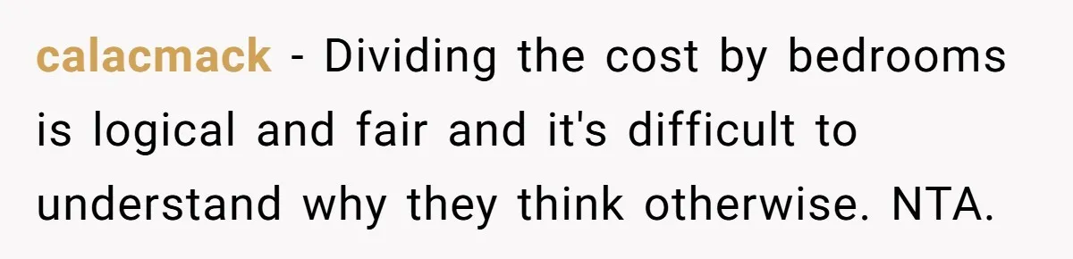 calacmack − Dividing the cost by bedrooms is logical and fair and it's difficult to understand why they think otherwise. NTA.