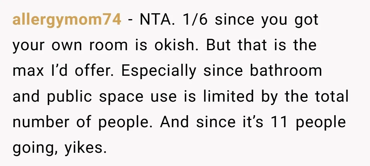 allergymom74 − NTA. 1/6 since you got your own room is okish. But that is the max I’d offer. Especially since bathroom and public space use is limited by the...