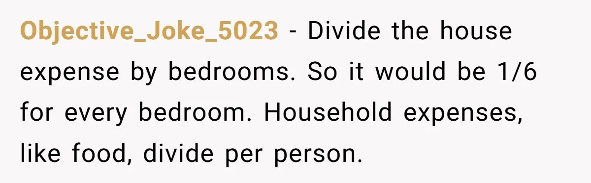 Objective_Joke_5023 − Divide the house expense by bedrooms. So it would be 1/6 for every bedroom. Household expenses, like food, divide per person.
