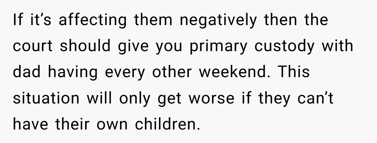 If it’s affecting them negatively then the court should give you primary custody with dad having every other weekend. This situation will only get worse if they can’t have their...