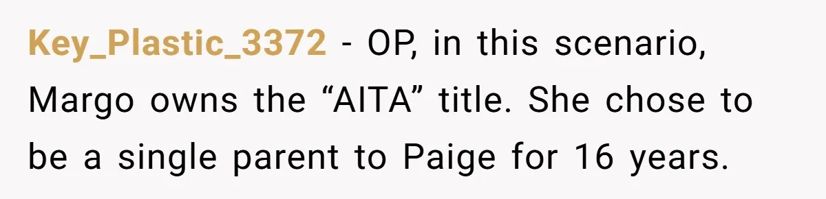 Key_Plastic_3372 − OP, in this scenario, Margo owns the “AITA” title. She chose to be a single parent to Paige for 16 years.