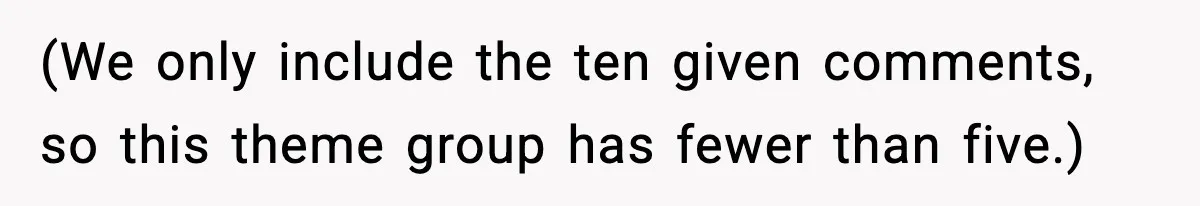(We only include the ten given comments, so this theme group has fewer than five.)
